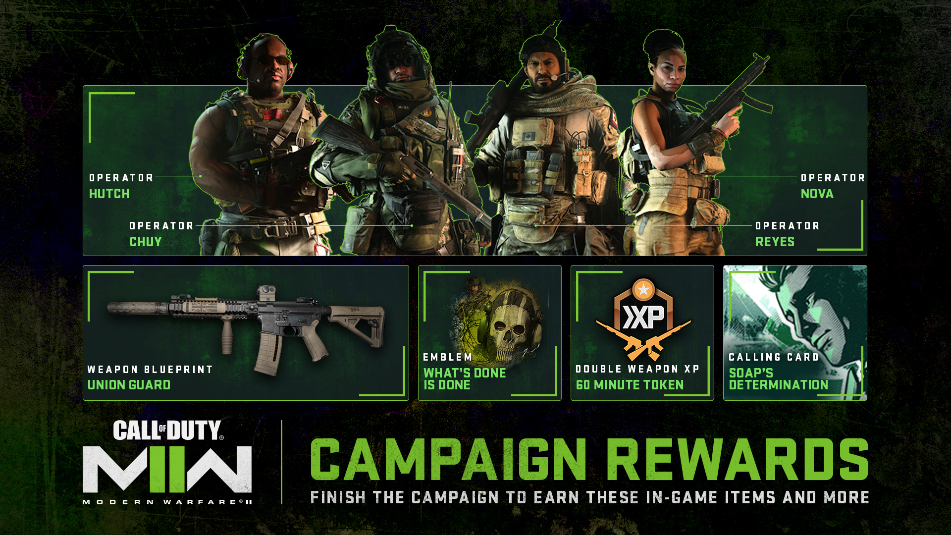 Modern Warfare 2 raid assignments and rewards explained