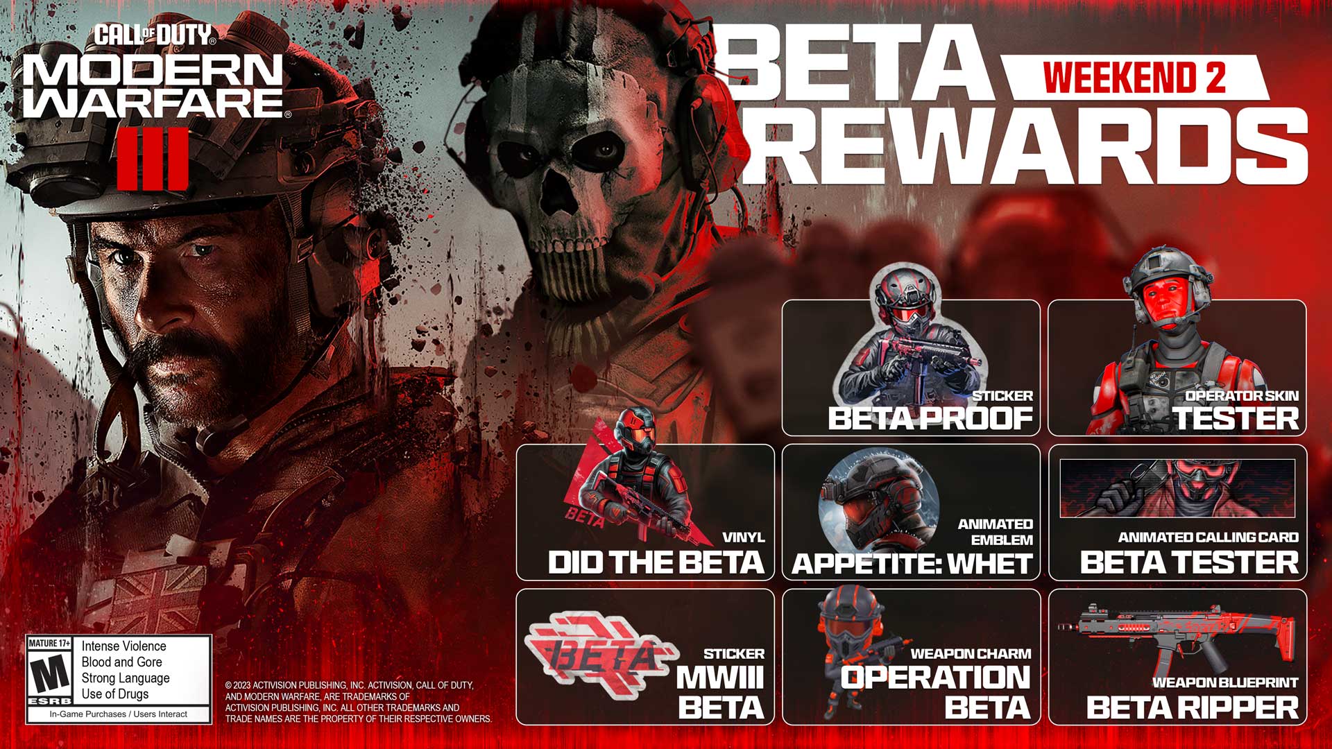 Call of Duty: Modern Warfare III Beta Participation Rewards