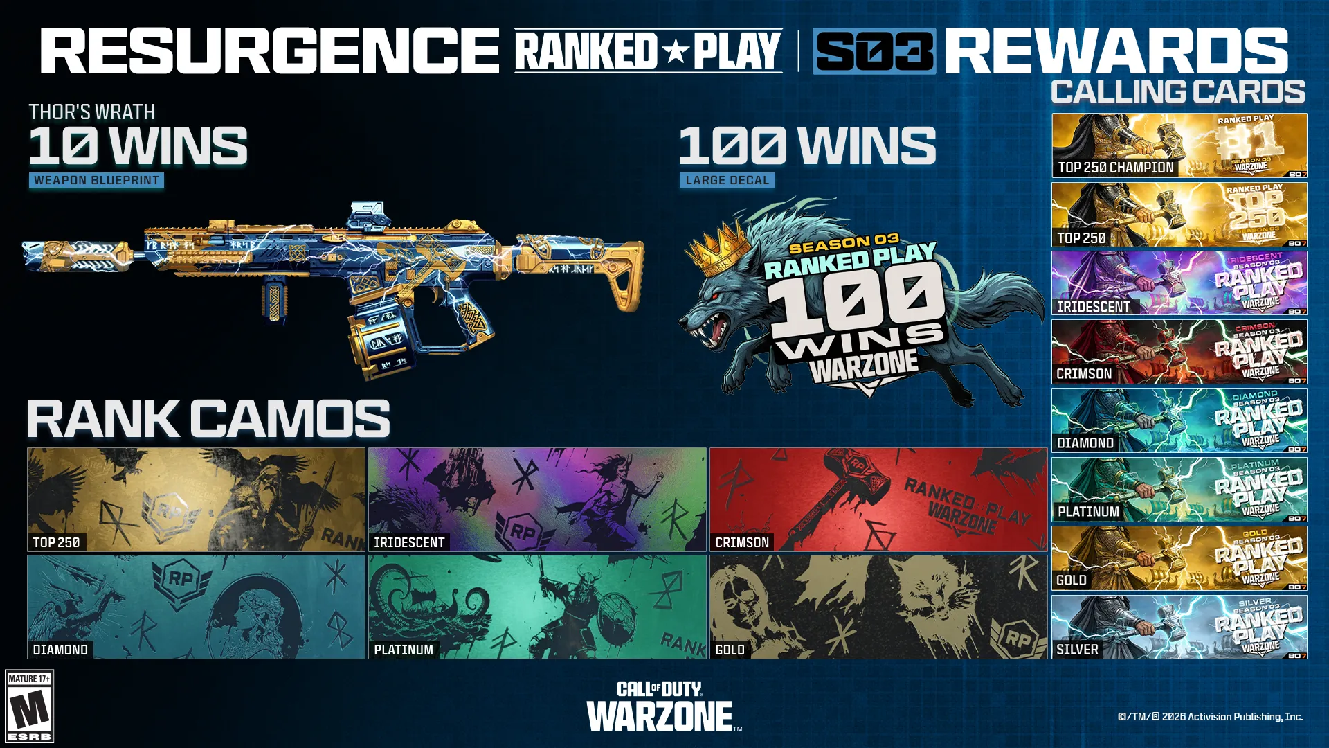 Ranked Play Resurgence Career Rewards