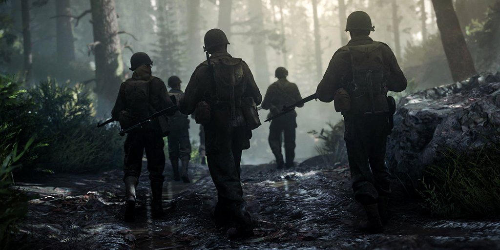 Here are the final system requirements for Call of Duty: WW2