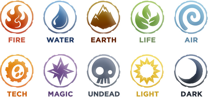 Skylanders elements